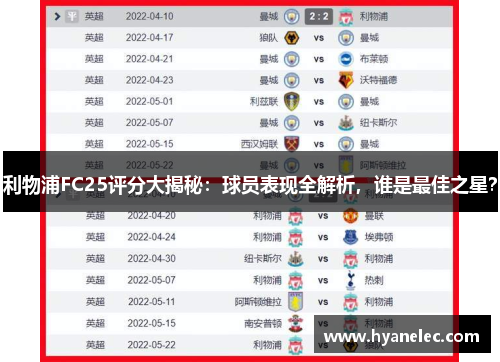 利物浦FC25评分大揭秘：球员表现全解析，谁是最佳之星？